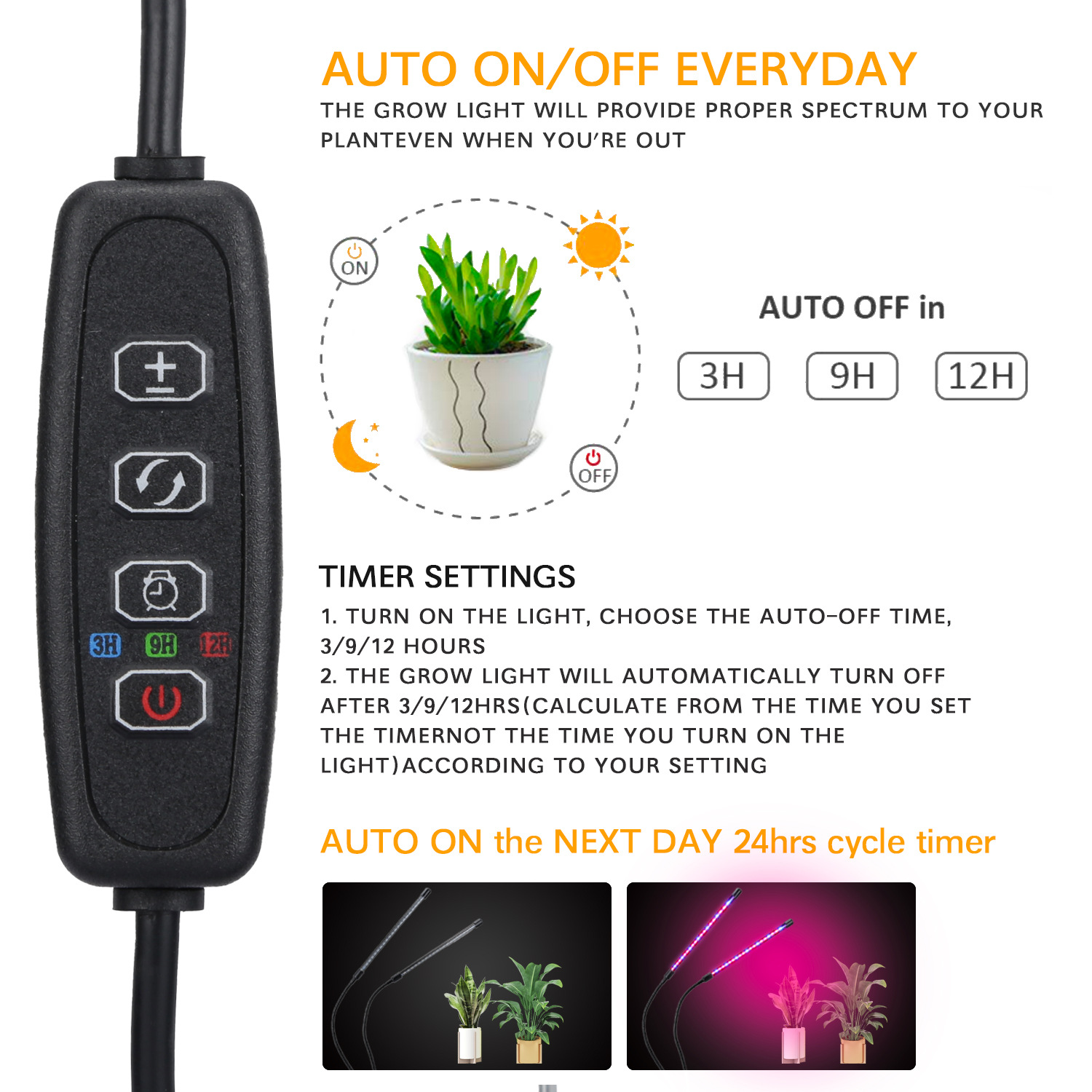 USB LED Plant Grow Light Indoo – Plant Growth Regulator Bewertung und Preis