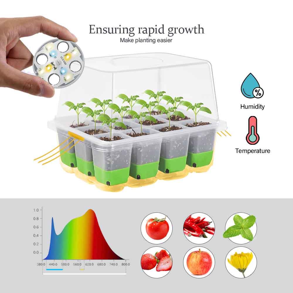 LED Grow Light Seedling Starte – Greenhouse Plastic Film Bewertung und Preis