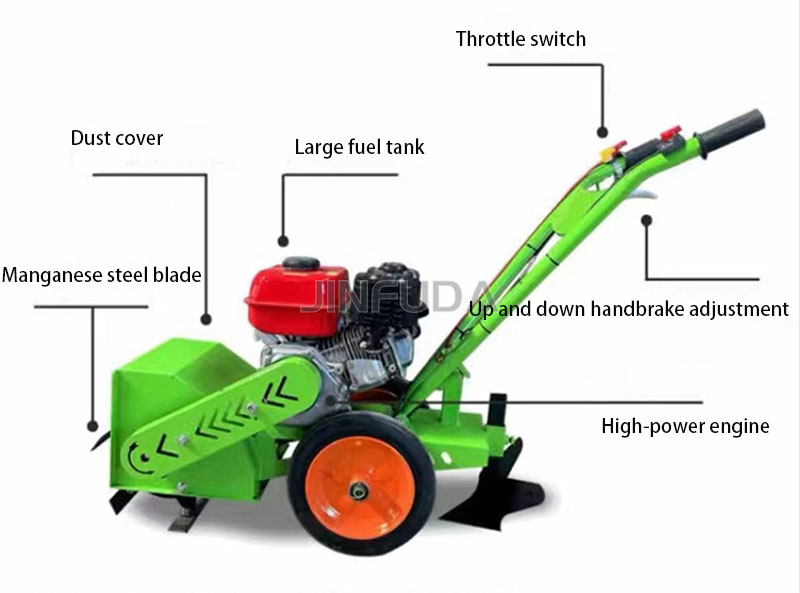 High Quality   Agricultural Di – Soil Tilling Cultivator Bewertung und Preis